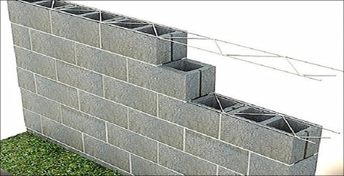 خرید و قیمت میلگرد بستر گالوانیزه + فروش عمده